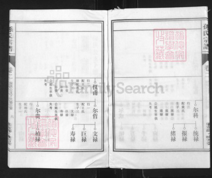 安徽省合肥市肥东县店端口镇孙氏映雪堂族谱-孙氏三修宗谱.pdf电子版插图5 安徽省合肥市肥东县店端口镇孙氏映雪堂族谱-孙氏三修宗谱.pdf电子版插图5