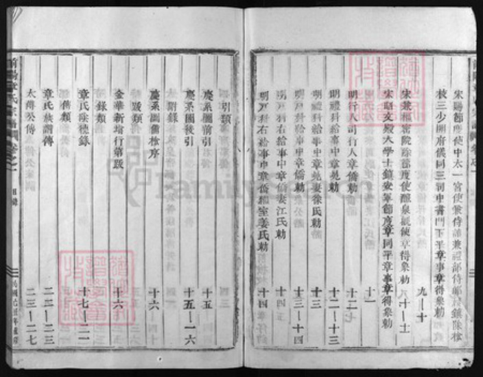 浙江省章氏族谱-前阳章氏宗谱[8卷].pdf电子版插图3