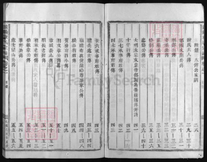 浙江省章氏族谱-前阳章氏宗谱[8卷].pdf电子版插图4