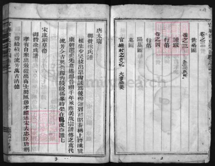 浙江省杭州市建德市徐氏族谱-官塘徐氏宗谱 [4卷].pdf电子版插图2