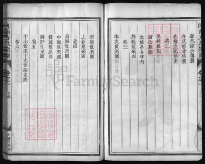 浙江省方氏族谱-河南方氏宗谱 [6卷].pdf电子版插图3