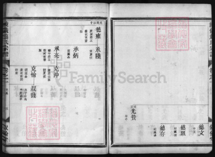 浙江省赵氏族谱-浚仪赵氏宗谱[残卷].pdf电子版插图3