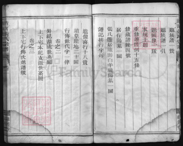 浙江省张氏族谱-清河张氏宗谱[3卷].pdf电子版插图4