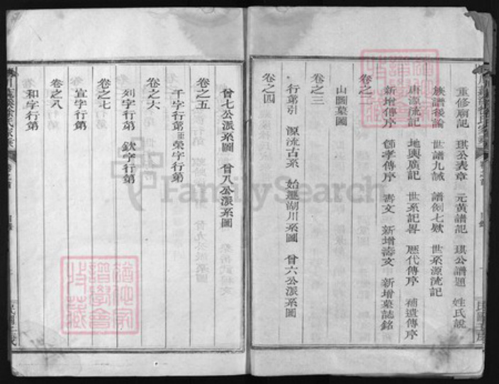 浙江省衢州江山市徐氏族谱-湖川莼溪徐氏宗谱(含首末共13卷）.pdf电子版插图2