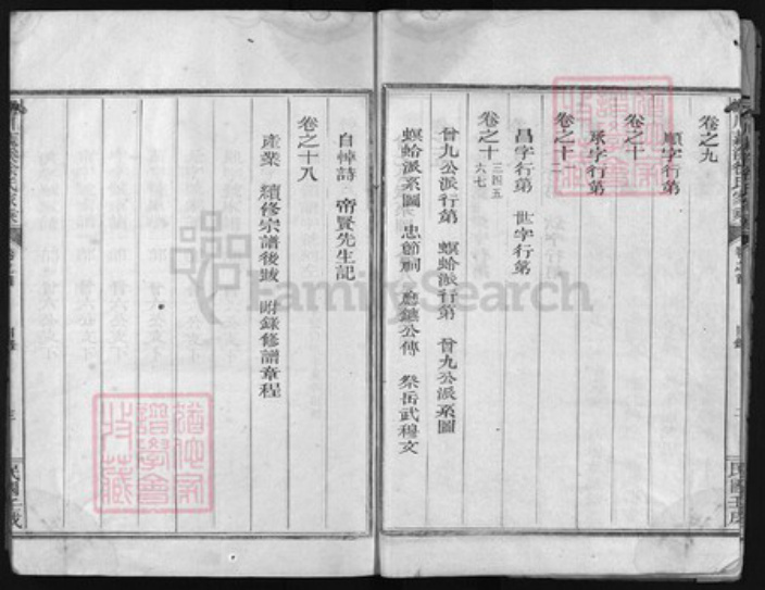 浙江省衢州江山市徐氏族谱-湖川莼溪徐氏宗谱(含首末共13卷）.pdf电子版插图3