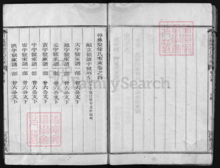 浙江省衢州江山市徐氏族谱-湖川莼溪徐氏宗谱(含首末共13卷）.pdf电子版插图4