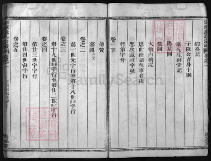 浙江省严氏族谱-源潭严氏宗谱 [2卷, 行传6卷, 世系8卷].pdf电子版插图3