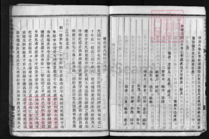 浙江省童氏族谱-兰谿楼湖童氏宗谱[6卷].pdf电子版插图4