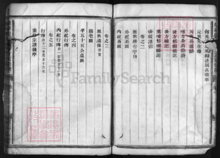 浙江省宁波市方氏族谱-兰谿云源后方方氏宗谱 [4卷].pdf电子版插图3