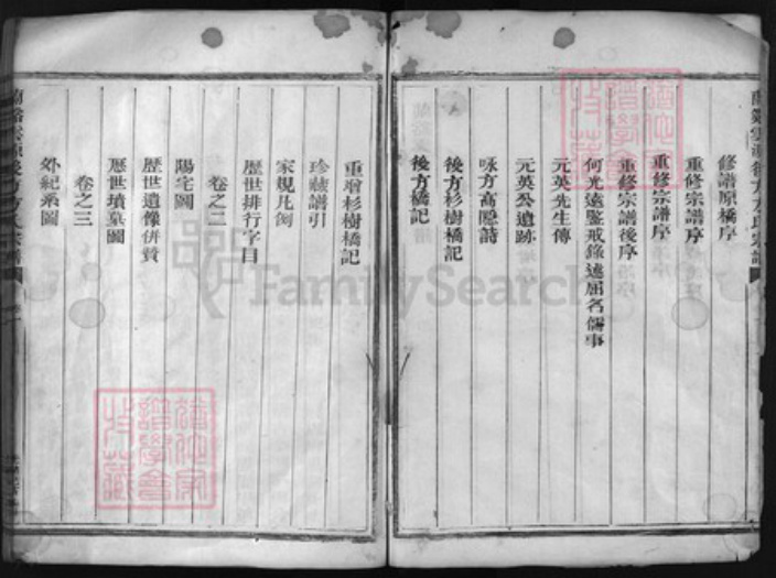浙江省宁波市方氏族谱-兰谿云源后方方氏宗谱 [5卷].pdf电子版插图2