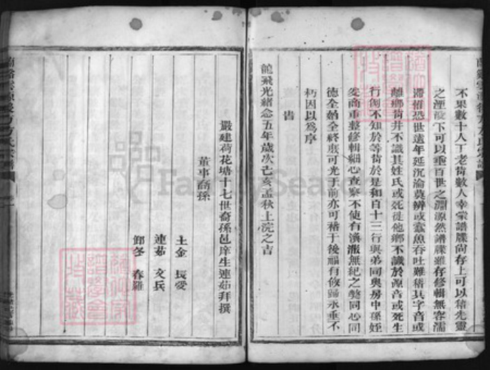 浙江省宁波市方氏族谱-兰谿云源后方方氏宗谱 [5卷].pdf电子版插图4