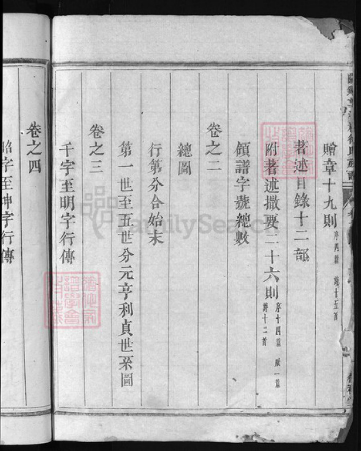 浙江省徐氏族谱-兰陵望江楼徐氏族谱 [6卷].pdf电子版插图3