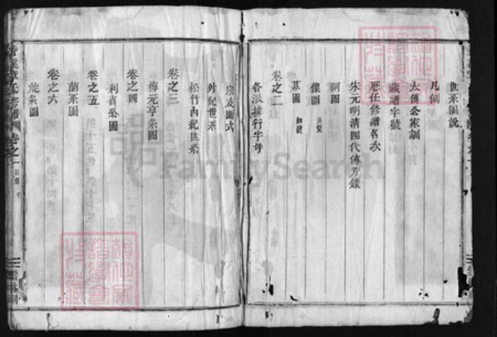 浙江省章；童氏族谱-香溪章氏宗谱 [10卷].pdf电子版插图2