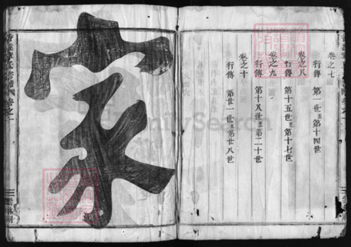浙江省章；童氏族谱-香溪章氏宗谱 [10卷].pdf电子版插图3