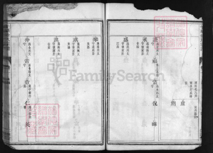 浙江省徐氏族谱-午塘徐氏宗谱 [残卷].pdf电子版插图3