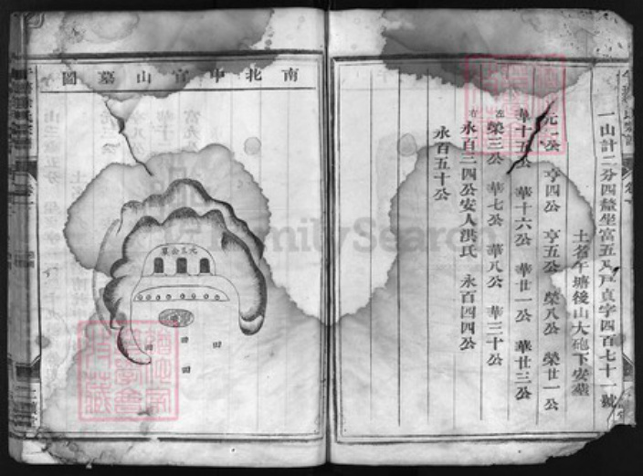 浙江省徐氏族谱-午塘徐氏宗谱 [6卷].pdf电子版插图2