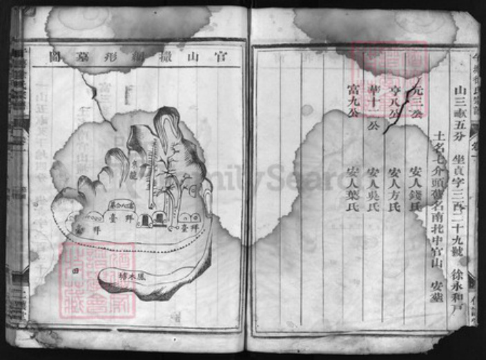 浙江省徐氏族谱-午塘徐氏宗谱 [6卷].pdf电子版插图3
