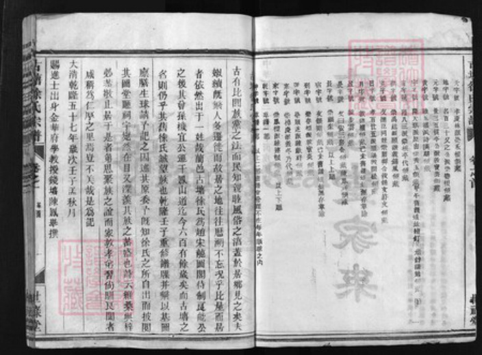 浙江省徐氏族谱-古塘徐氏宗谱 [8卷, 首1卷].pdf电子版插图2