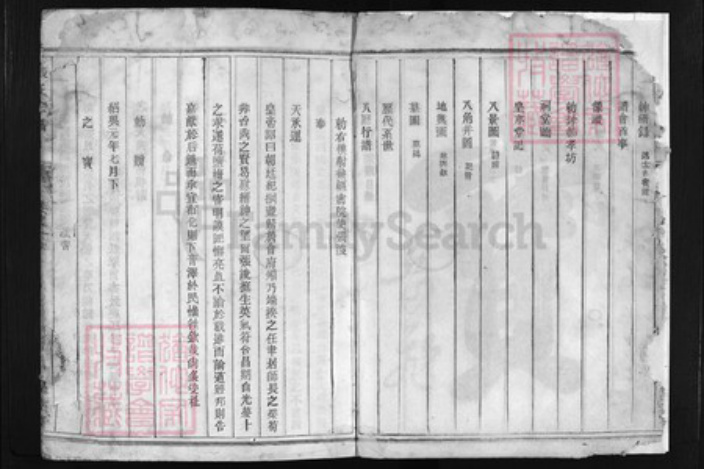 浙江省张氏族谱-张氏宗谱 [卷数不详].pdf电子版插图4