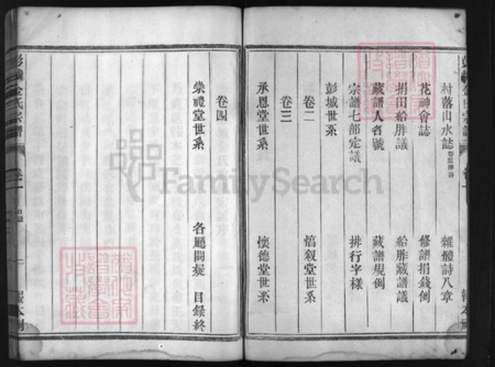浙江省金氏族谱-彭城金氏宗谱 [4卷].pdf电子版插图2