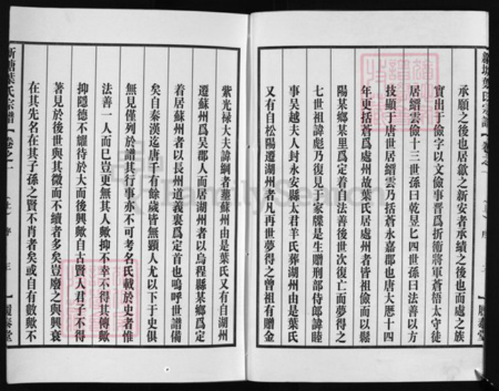 浙江省叶氏族谱-新塘叶氏宗谱 [6卷].pdf电子版插图4