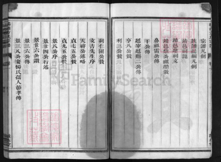 浙江省方氏族谱-杨塘方氏宗谱 [3卷].pdf电子版插图3