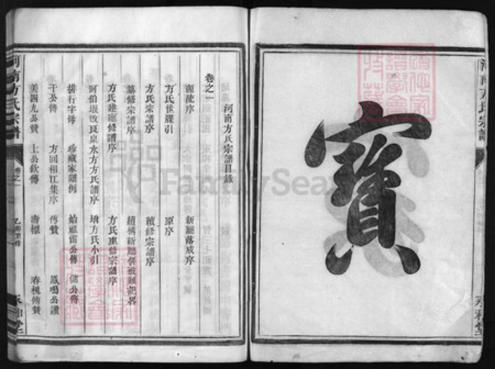 浙江省宁波市方氏族谱-河南方氏宗谱 [5卷].pdf电子版插图2