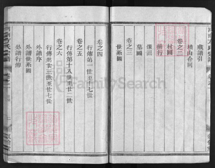 浙江省杭州市方氏族谱-河南方氏宗谱 [6卷].pdf电子版插图3