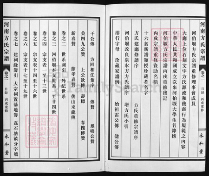 浙江省方氏族谱-河南方氏宗谱 [8卷].pdf电子版插图2