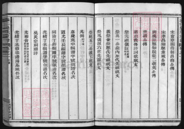 浙江省吴氏族谱-泰仁吴氏宗谱 [8卷].pdf电子版插图4