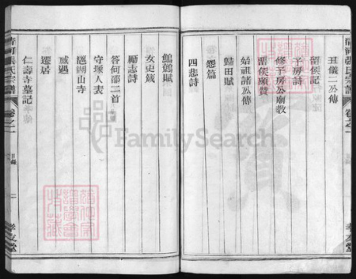 浙江省衢州龙游县张氏族谱-张氏宗谱 [6卷].pdf电子版插图3