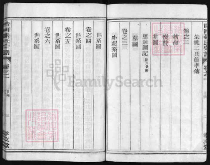 浙江省衢州龙游县张氏族谱-张氏宗谱 [6卷].pdf电子版插图4