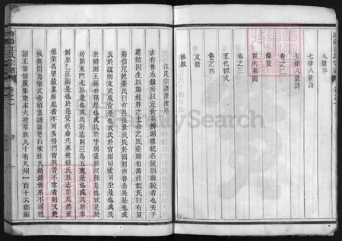 浙江省江氏族谱-济阳江氏宗谱 [4卷].pdf电子版插图3