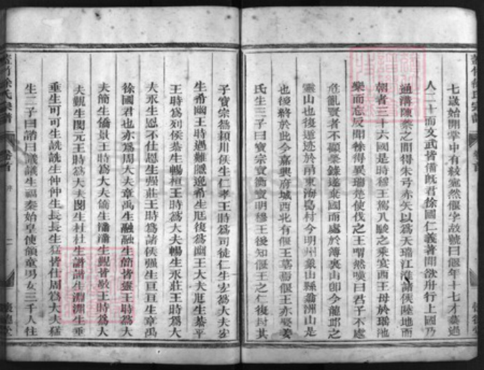 浙江省徐氏族谱-盖竹徐氏宗谱 [4卷, 卷首1].pdf电子版插图4