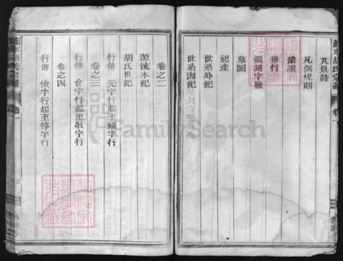 浙江省姚；胡氏族谱-蔴车胡氏宗谱 [4卷].pdf电子版插图3
