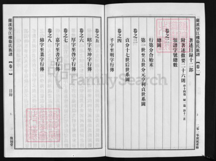 浙江省徐氏族谱-兰溪望江楼徐氏宗谱 [8卷].pdf电子版插图2