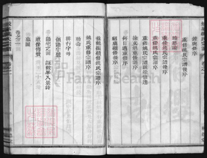 浙江省姚氏族谱-蛟峰姚氏宗谱 [4卷].pdf电子版插图4