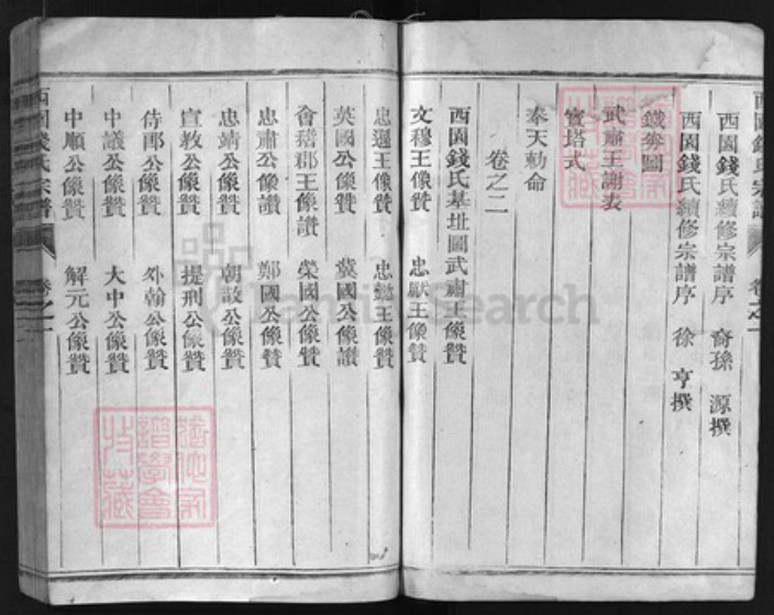 浙江省钱氏族谱-西园钱氏宗谱 [3卷].pdf电子版插图4
