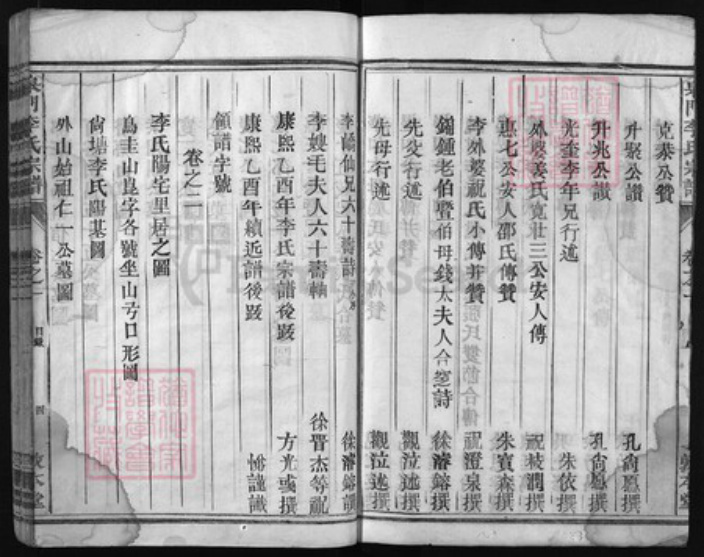 浙江省李氏族谱-陇西李氏宗谱(皋门李氏宗谱).pdf电子版插图4
