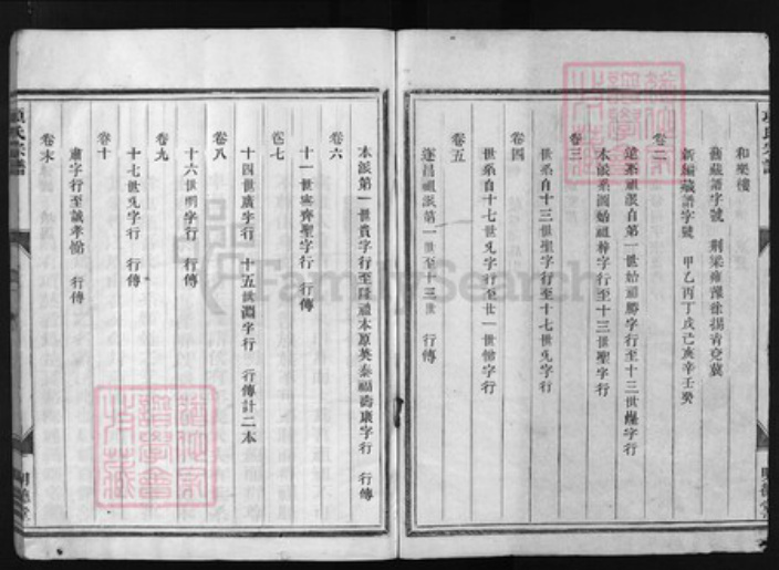 浙江省项氏族谱-项氏宗谱 [11卷, 末1卷].pdf电子版插图2