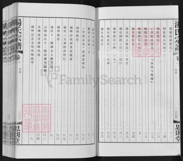 江苏省镇江市丹阳市云阳街道汤氏思则堂族谱-云阳汤氏宗谱.pdf电子版插图3 江苏省镇江市丹阳市云阳街道汤氏思则堂族谱-云阳汤氏宗谱.pdf电子版插图3