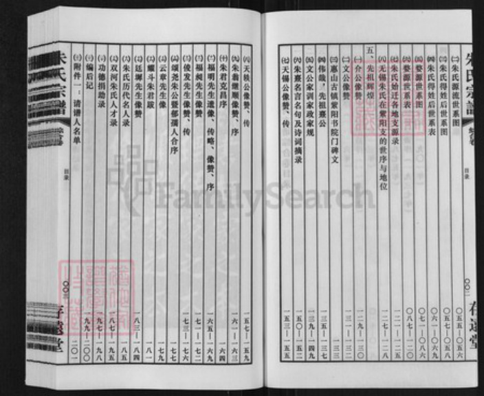 江苏省无锡市无锡朱氏存远堂族谱-朱氏宗谱.双河支谱.pdf电子版插图3 江苏省无锡市无锡朱氏存远堂族谱-朱氏宗谱.双河支谱.pdf电子版插图3