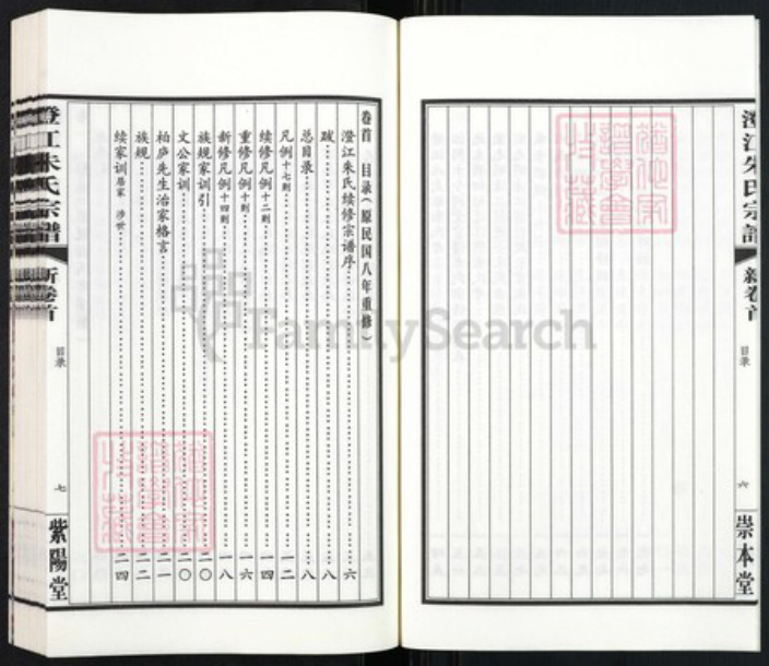 江苏省无锡市江阴市澄江街道朱氏紫阳堂族谱-澄江朱氏宗谱.pdf电子版插图4 江苏省无锡市江阴市澄江街道朱氏紫阳堂族谱-澄江朱氏宗谱.pdf电子版插图4