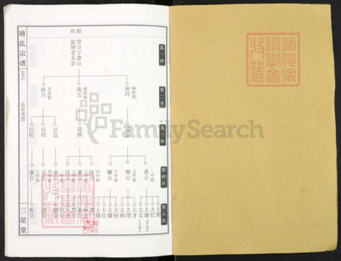 湖北省黄冈市靖氏三星堂族谱-靖氏宗谱.pdf电子版插图1