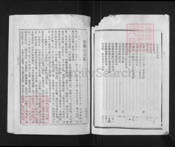 湖南省邵阳市邵东佘氏族谱-邵东佘氏五修族谱.pdf电子版插图4