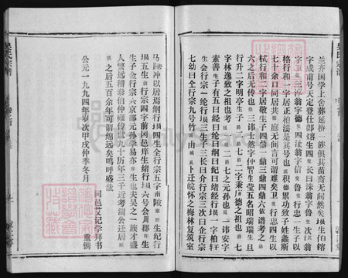 安徽省安庆市怀宁县吴氏族谱-吴氏宗谱 [25卷,首1卷,末2卷].pdf电子版插图3