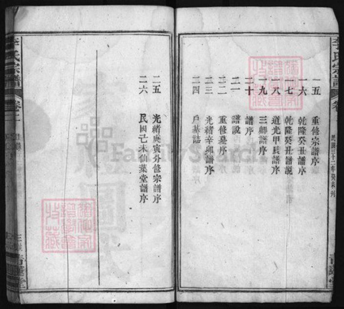 湖北省黄石市大冶市湖北省黄石市阳新县李氏族谱-李氏宗谱 [残卷].pdf电子版插图3