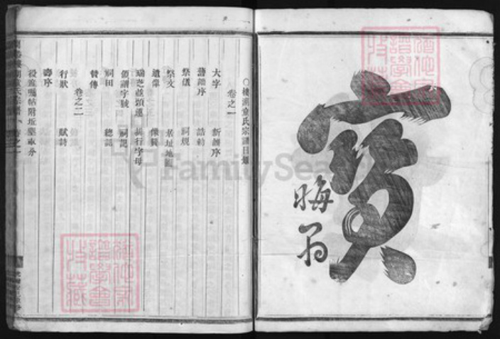 浙江省童氏族谱-兰谿楼湖童氏宗谱 [6卷].pdf电子版插图2