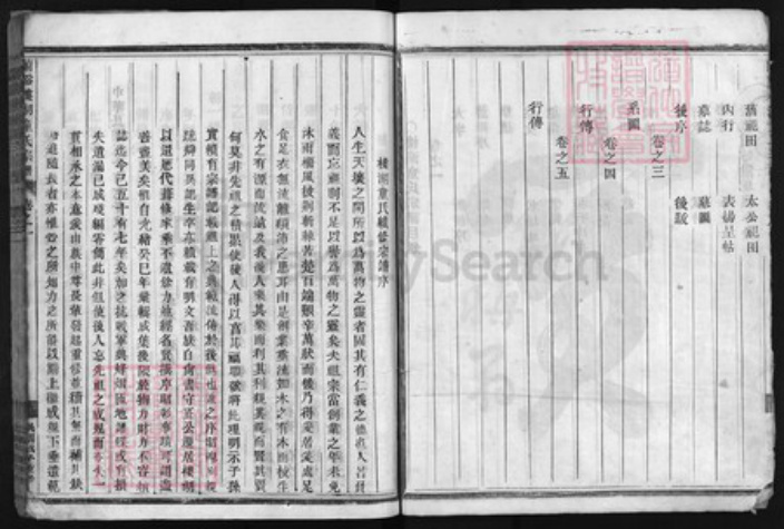 浙江省童氏族谱-兰谿楼湖童氏宗谱 [6卷].pdf电子版插图3