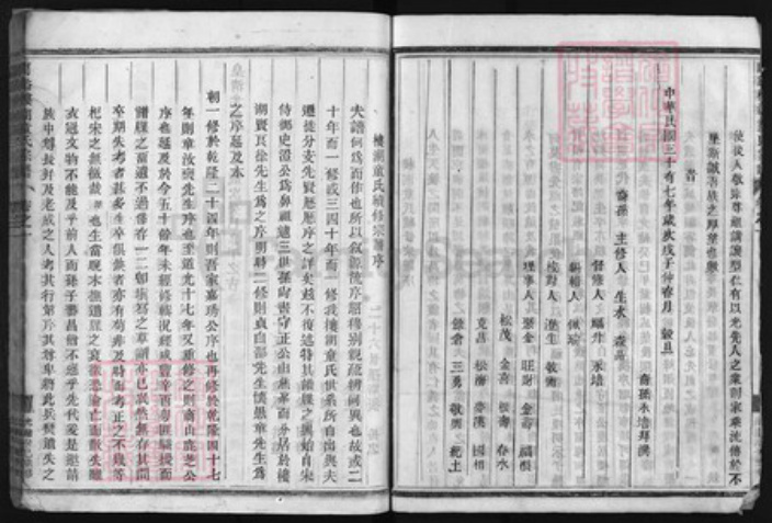 浙江省童氏族谱-兰谿楼湖童氏宗谱 [6卷].pdf电子版插图4